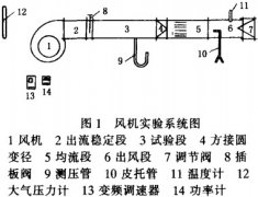 意甲直播cctv5