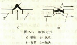 意甲直播cctv5