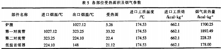 意甲直播cctv5