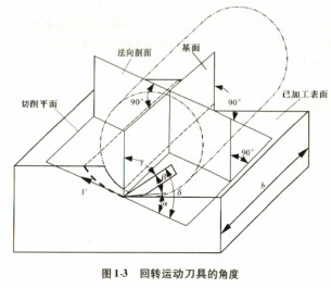 意甲直播cctv5