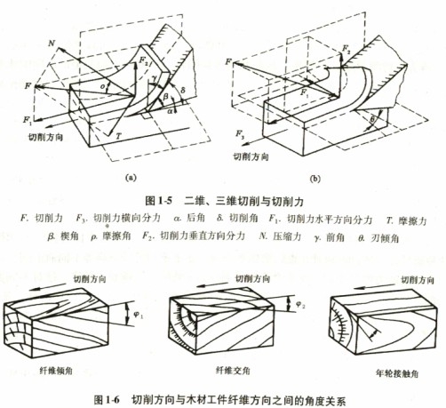 意甲直播cctv5