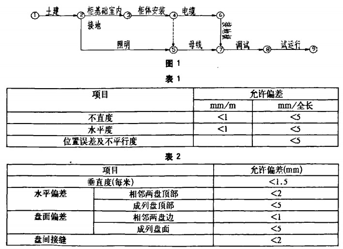 意甲直播cctv5