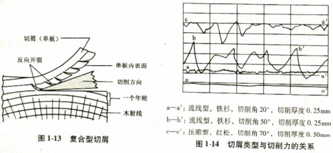 意甲直播cctv5