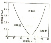 意甲直播cctv5