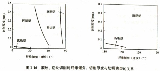 意甲直播cctv5