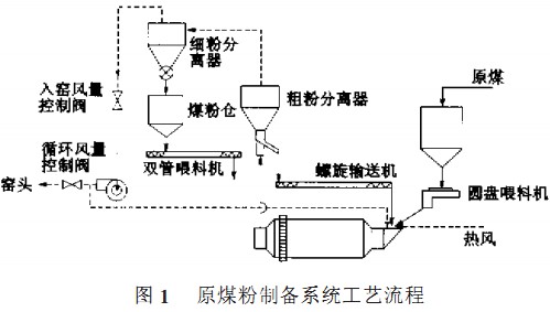 意甲直播cctv5