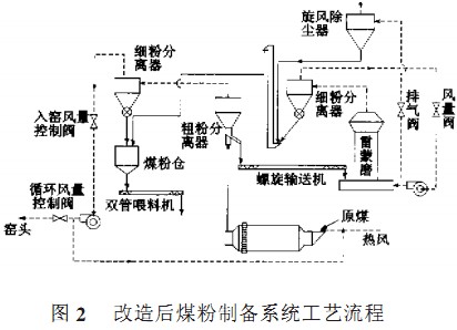 意甲直播cctv5