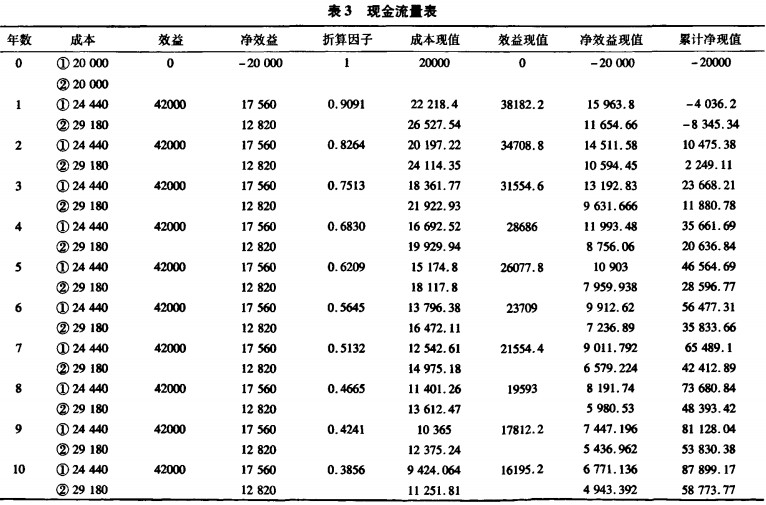 意甲直播cctv5