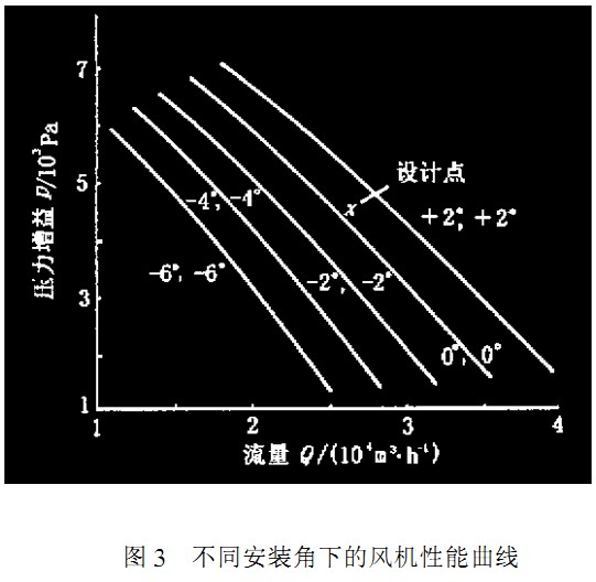 意甲直播cctv5