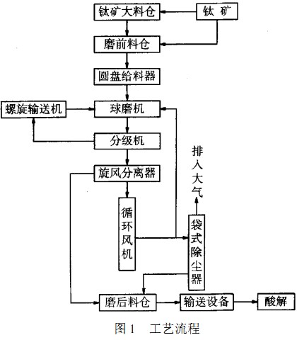 意甲直播cctv5