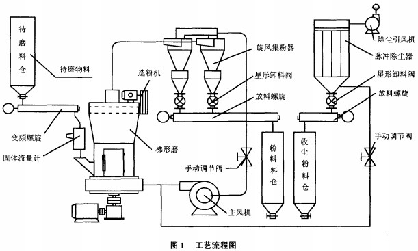 意甲直播cctv5