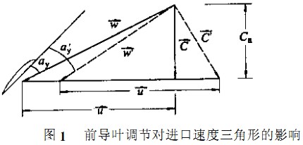 意甲直播cctv5