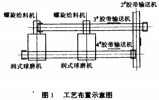 意甲直播cctv5