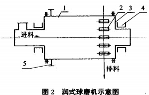 意甲直播cctv5