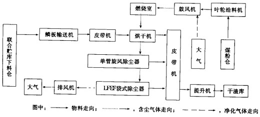 意甲直播cctv5