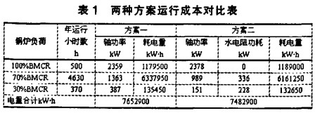 意甲直播cctv5