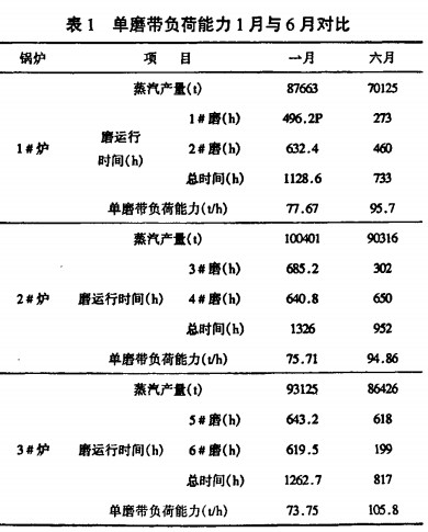 意甲直播cctv5