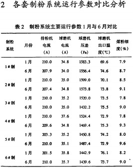 意甲直播cctv5