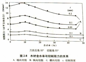 意甲直播cctv5