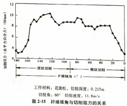 意甲直播cctv5