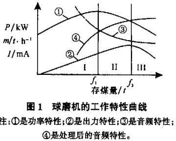 意甲直播cctv5