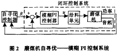 意甲直播cctv5