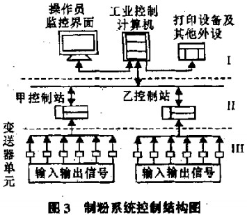 意甲直播cctv5