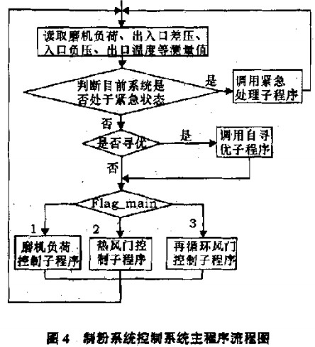 意甲直播cctv5