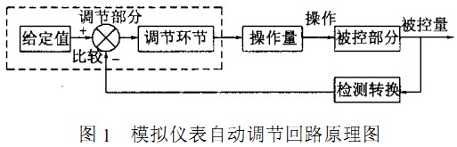 意甲直播cctv5