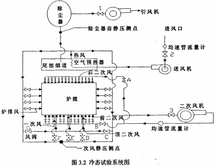 意甲直播cctv5