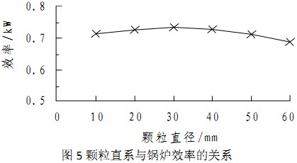 意甲直播cctv5