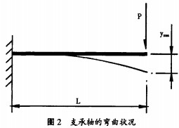 意甲直播cctv5