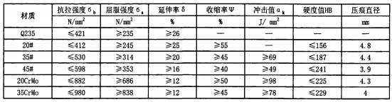 意甲直播cctv5