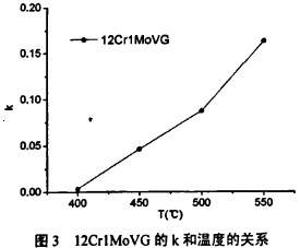 意甲直播cctv5