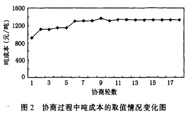 意甲直播cctv5