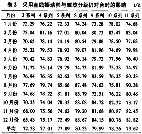 意甲直播cctv5