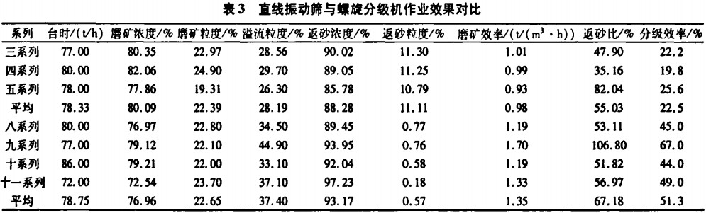 意甲直播cctv5