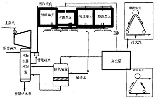 意甲直播cctv5