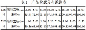 意甲直播cctv5