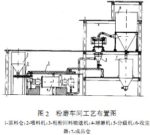 意甲直播cctv5