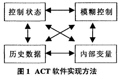 意甲直播cctv5