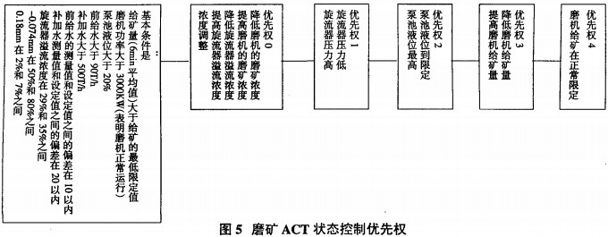 意甲直播cctv5