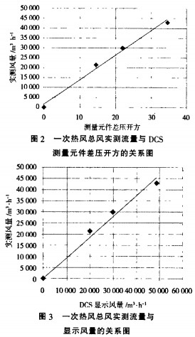 意甲直播cctv5