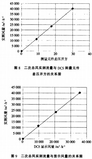 意甲直播cctv5