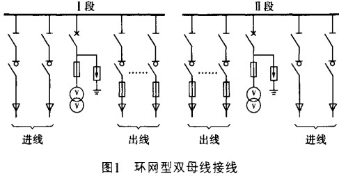 意甲直播cctv5