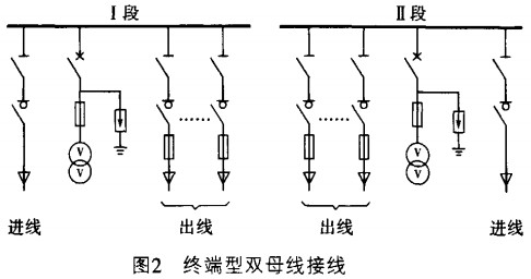 意甲直播cctv5