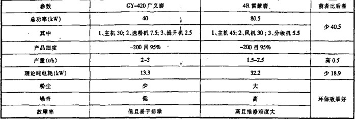 意甲直播cctv5