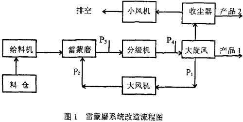 意甲直播cctv5