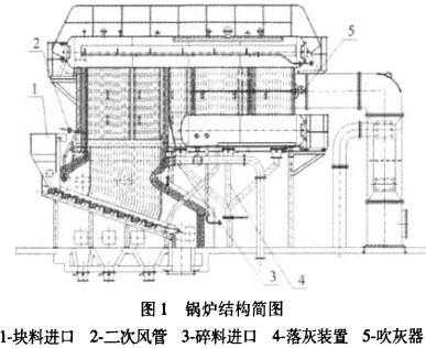 意甲直播cctv5