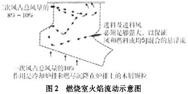 意甲直播cctv5